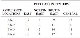 1491_population centers.jpg